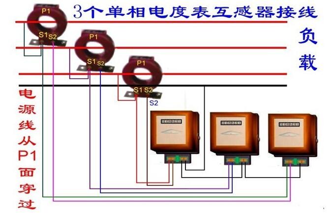 仪表照明电路安装教学及安全用电急救知识(图5) 仪表照明电路安装教学及安全用电急救知识