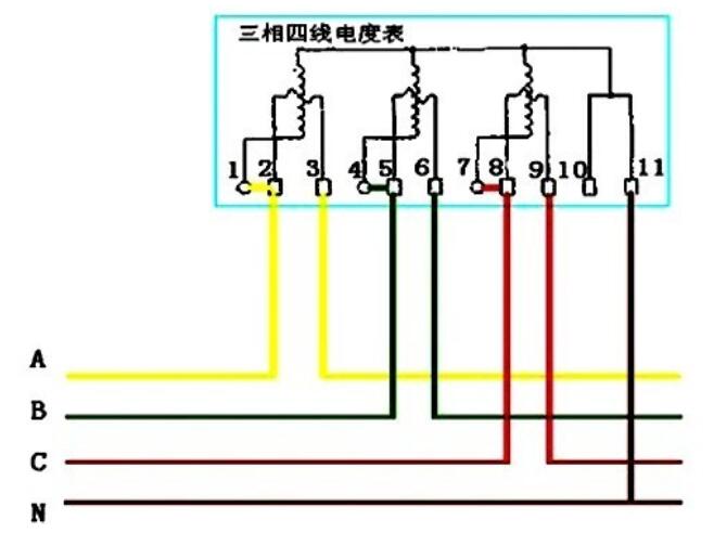 仪表照明电路安装教学及安全用电急救知识(图7) 仪表照明电路安装教学及安全用电急救知识