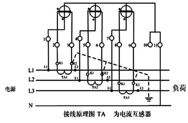 仪表照明电路安装教学及安全用电急救知识