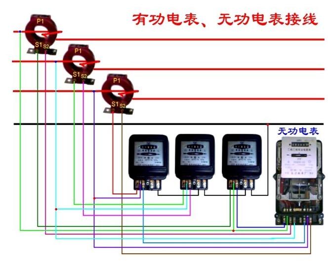 仪表照明电路安装教学及安全用电急救知识