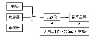 MCS51单片机原理与接口自动化控制技术教学(图3) 电阻电容和电感参数测试仪原理图