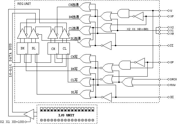 上海求育QY-JXSY30计算机组成原理与系统结构实验箱