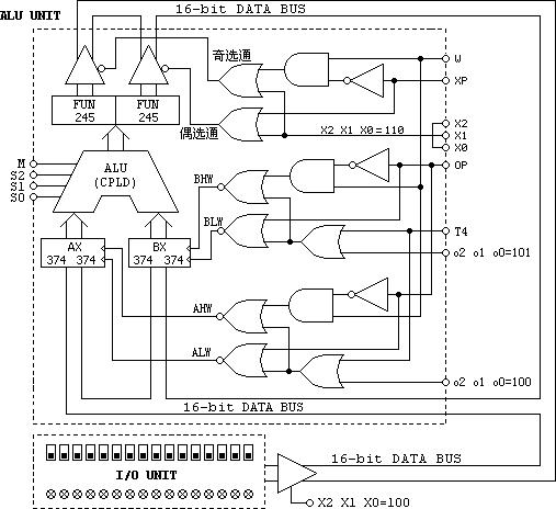 上海求育QY-JXSY30计算机组成原理与系统结构实验箱