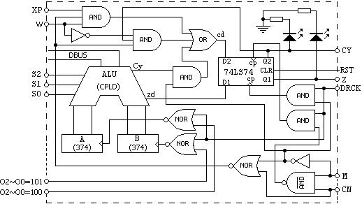 上海求育QY-JXSY30计算机组成原理与系统结构实验箱