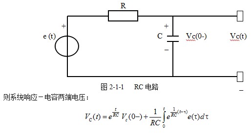 上海求育QY-JXSY28信号与系统实验箱