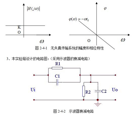 上海求育QY-JXSY28信号与系统实验箱