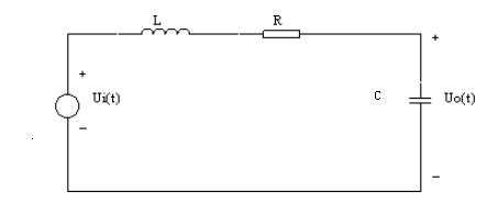 上海求育QY-JXSY28信号与系统实验箱