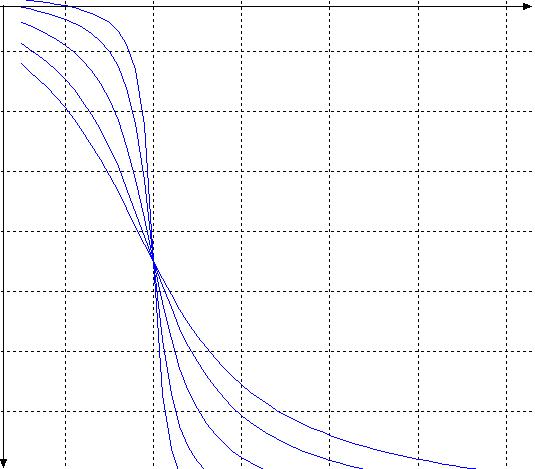 上海求育QY-JXSY28信号与系统实验箱