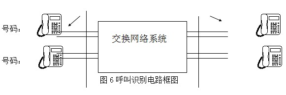 上海求育QY-JXSY24程控综合实验箱