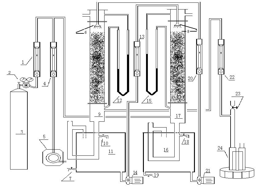 二氧化碳吸收与解析实验实训装置QY-HGS(图65)