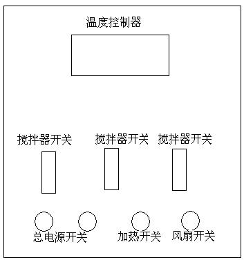 三元液液平衡数据测定实验(图3)