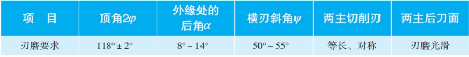 钳工钻孔理论实训教学设备(图1)