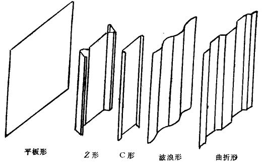 静电除尘器工作原理应用实训教学设备(图23) 静电除尘器工作原理应用实训教学设备(图23)