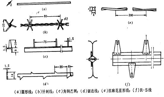 静电除尘器工作原理应用实训教学设备(图24) 静电除尘器工作原理应用实训教学设备(图24)