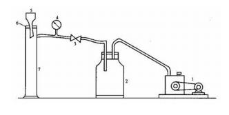 污泥过滤脱水性能实验原理操作教学设备(图10)