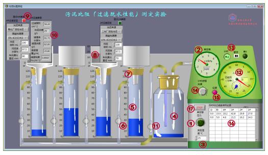 污泥过滤脱水性能实验原理操作教学设备(图11)