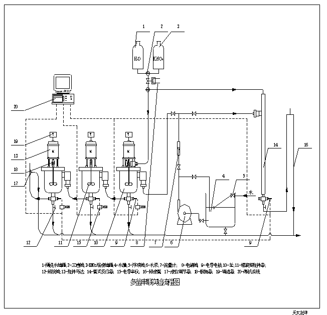 多釜串联反应器及管式反应器返混测定实验(图29)