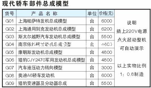 透明发动机模型