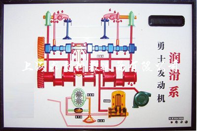  北汽勇士2022汽车程控电教板