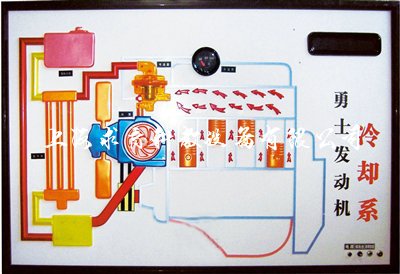 北汽勇士2022汽车程控电教板