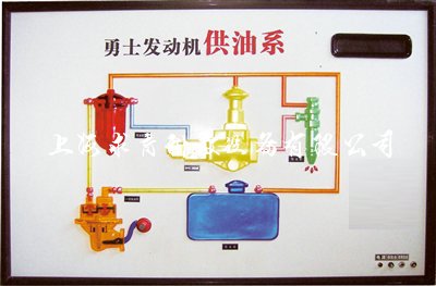  北汽勇士2022汽车程控电教板
