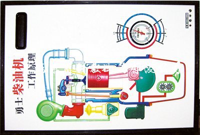 北汽勇士2022汽车程控电教板