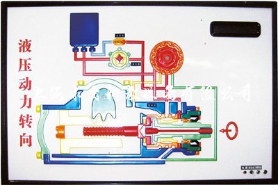 北汽勇士2022汽车程控电教板