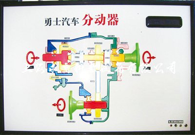 北汽勇士2022汽车程控电教板