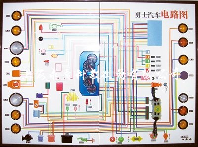 北汽勇士2022汽车程控电教板