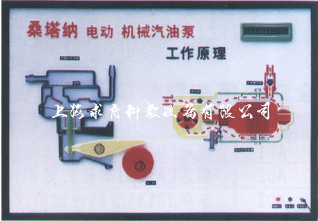 桑塔纳2000GSl时代超人程控电教板QY-QCCK02(图5)
