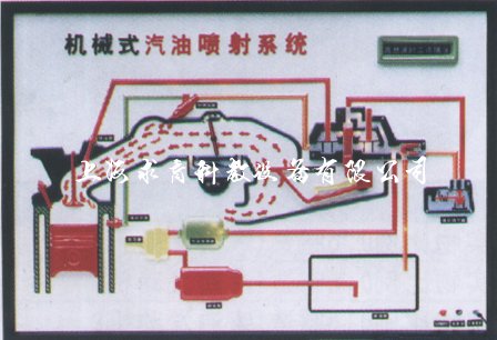 桑塔纳2000GSl时代超人程控电教板QY-QCCK02(图3)