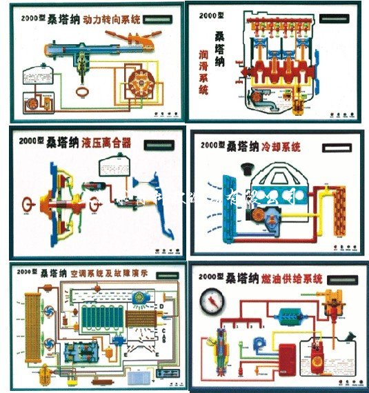 桑塔纳2000GSl时代超人程控电教板