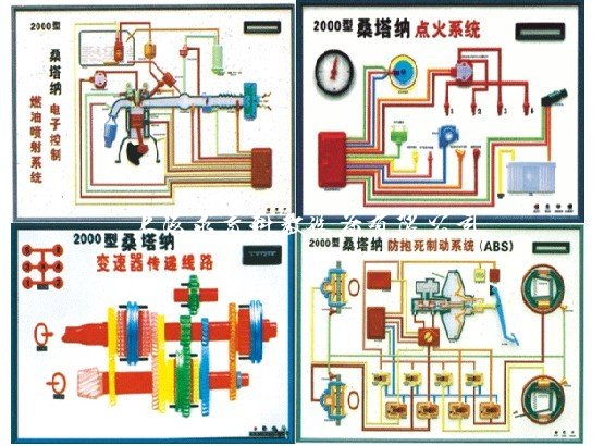 桑塔纳2000GSl时代超人程控电教板