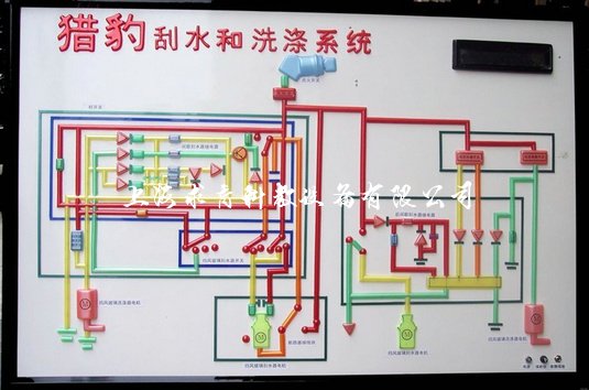 猎豹CJY6470汽车电教板
