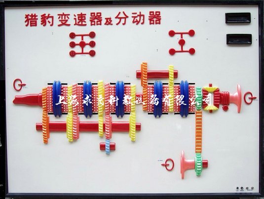 猎豹CJY6470汽车电教板