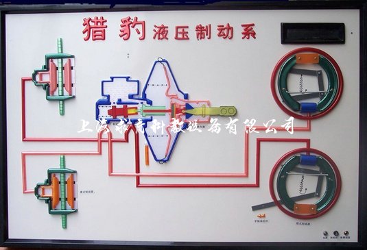 猎豹CJY6470汽车电教板