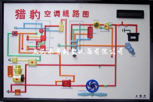 猎豹CJY6470汽车电教板