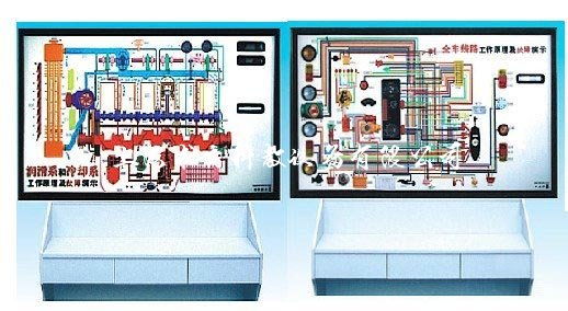 汽车结构工作原理及故障演示台