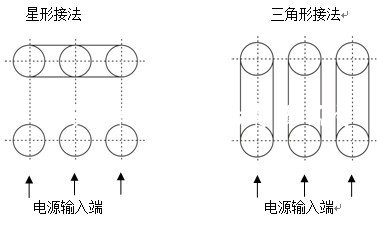 轴流风机QY-TY04(图3)