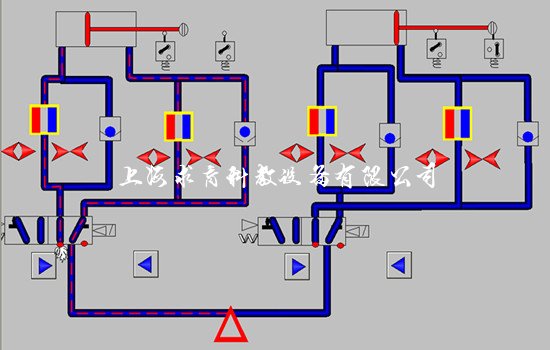 多缸顺序动作回路