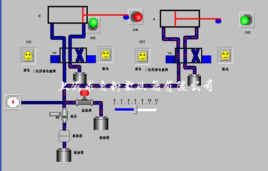 上海求育教学 www.mmaan.com 用电器行程开关的顺序动作回路