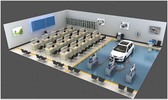 汽车新能源实训室