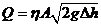 虹吸现象原理实验简介(图14) 虹吸现象原理实验简介(图14)