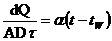 流化床干燥实验装置简介(图6) 流化床干燥实验装置简介(图6)