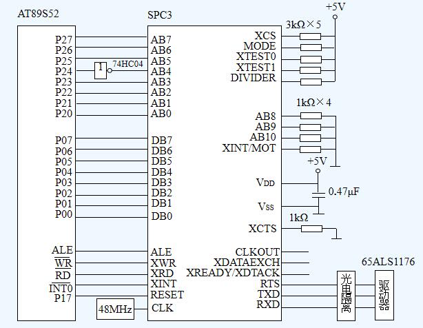  SPC3与AT89S52的接口电路
